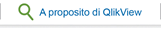 A proposito di QlikView